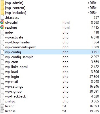 A WordPress fájljainak listája